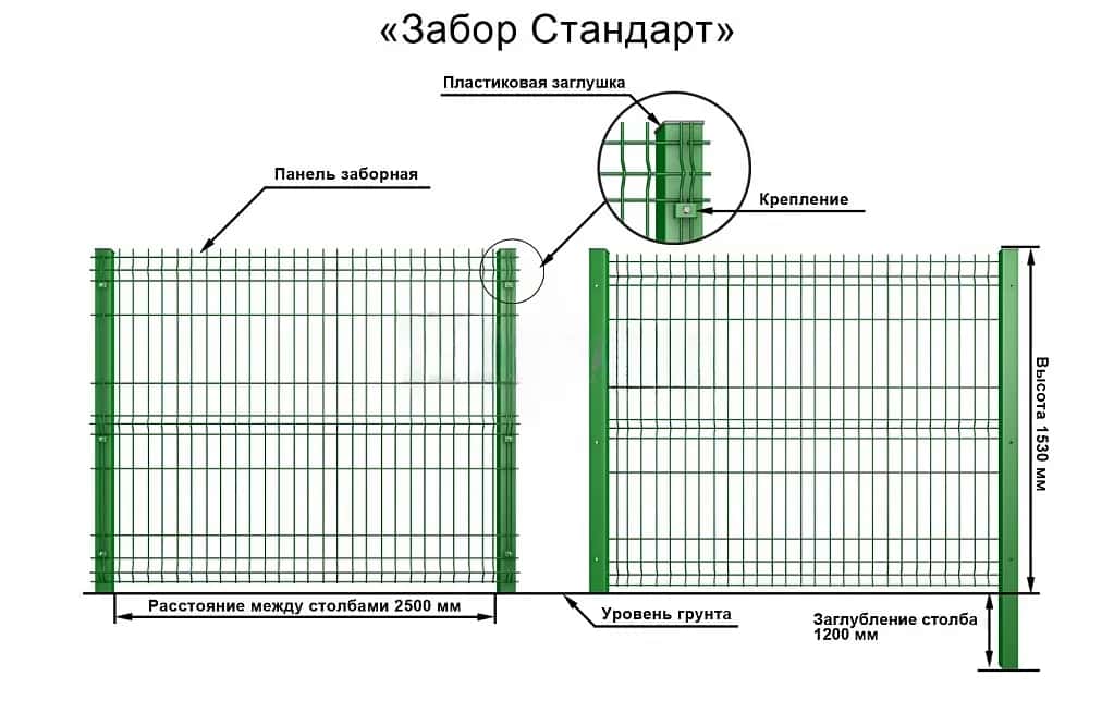 3д забор 1